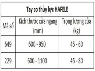 TAY CO THUỶ LỰC HAFELE